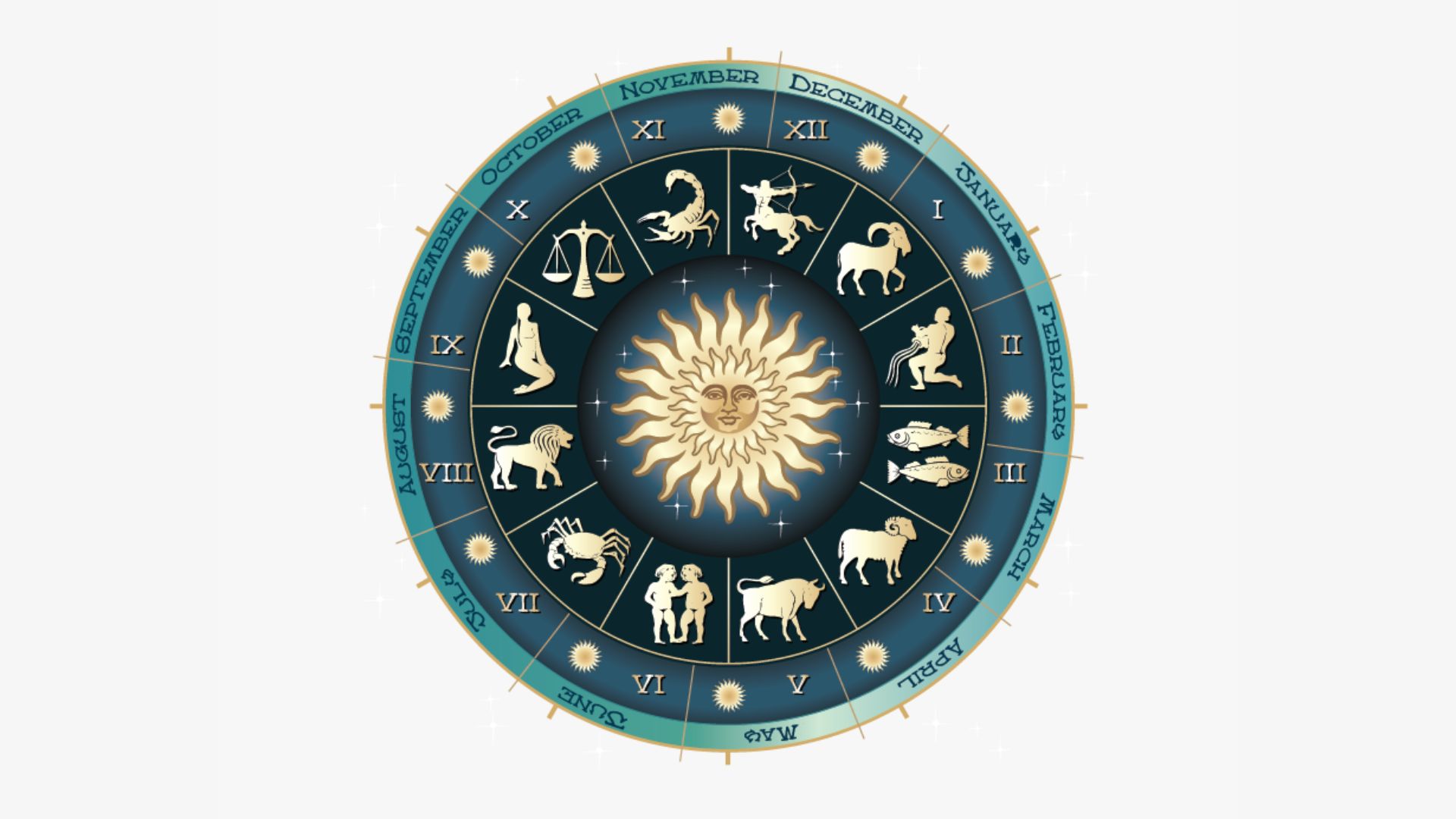 Zodiac Sign And Symbols Around Sun