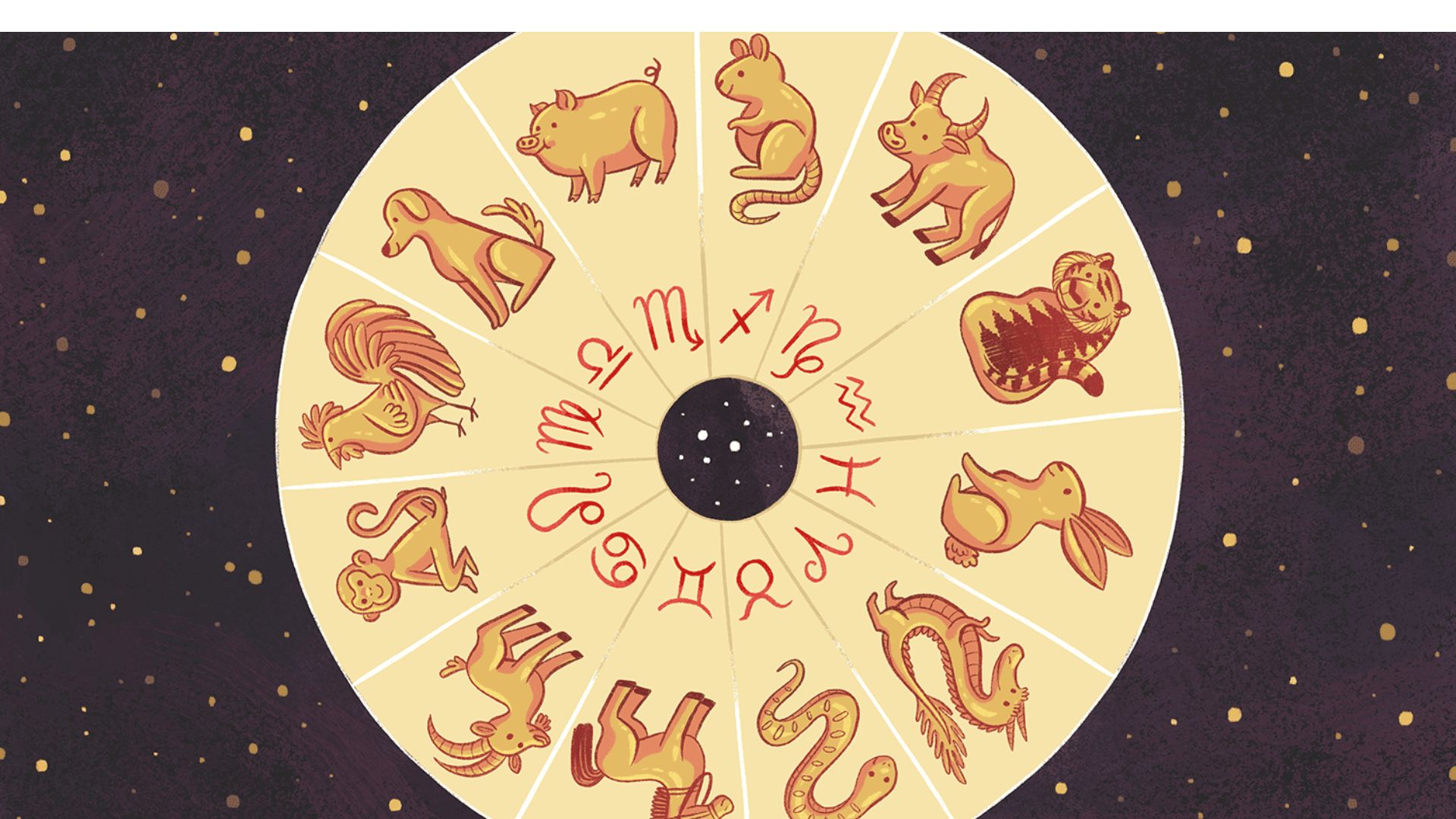 Zodiac Sign And Zodiac Animals In A Circle