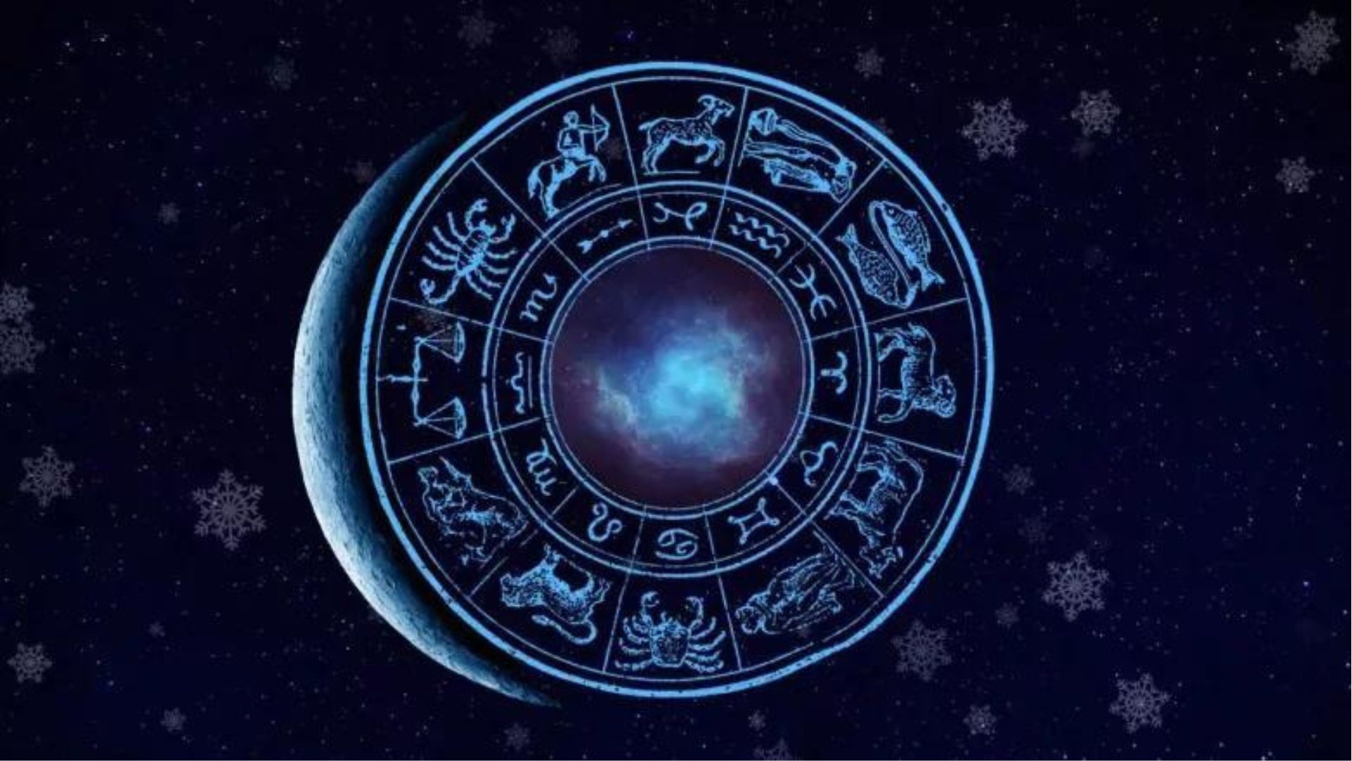 Zodiac Signs And Their Images With Moon