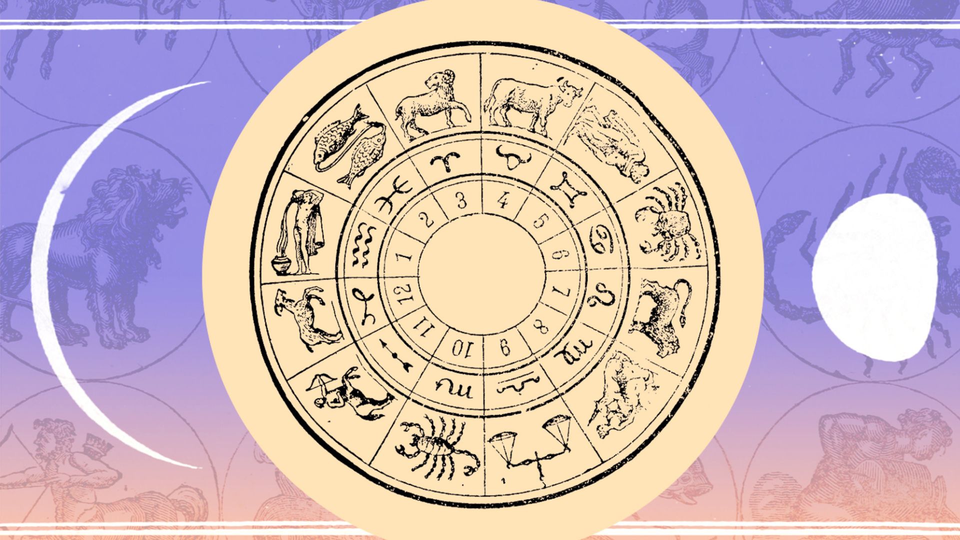 Zodiac Sign And Their Images With Moons