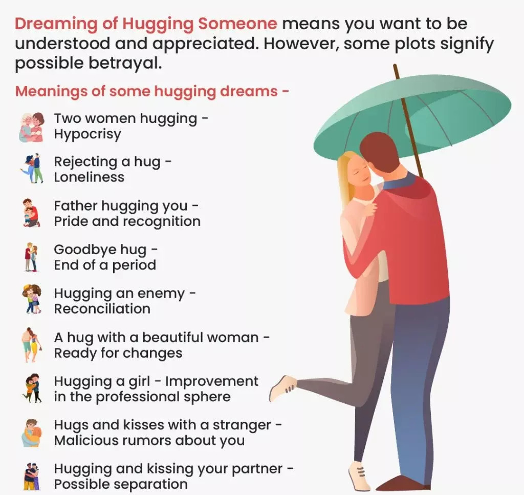 Dream of Hugging Someone, Possible Meanings