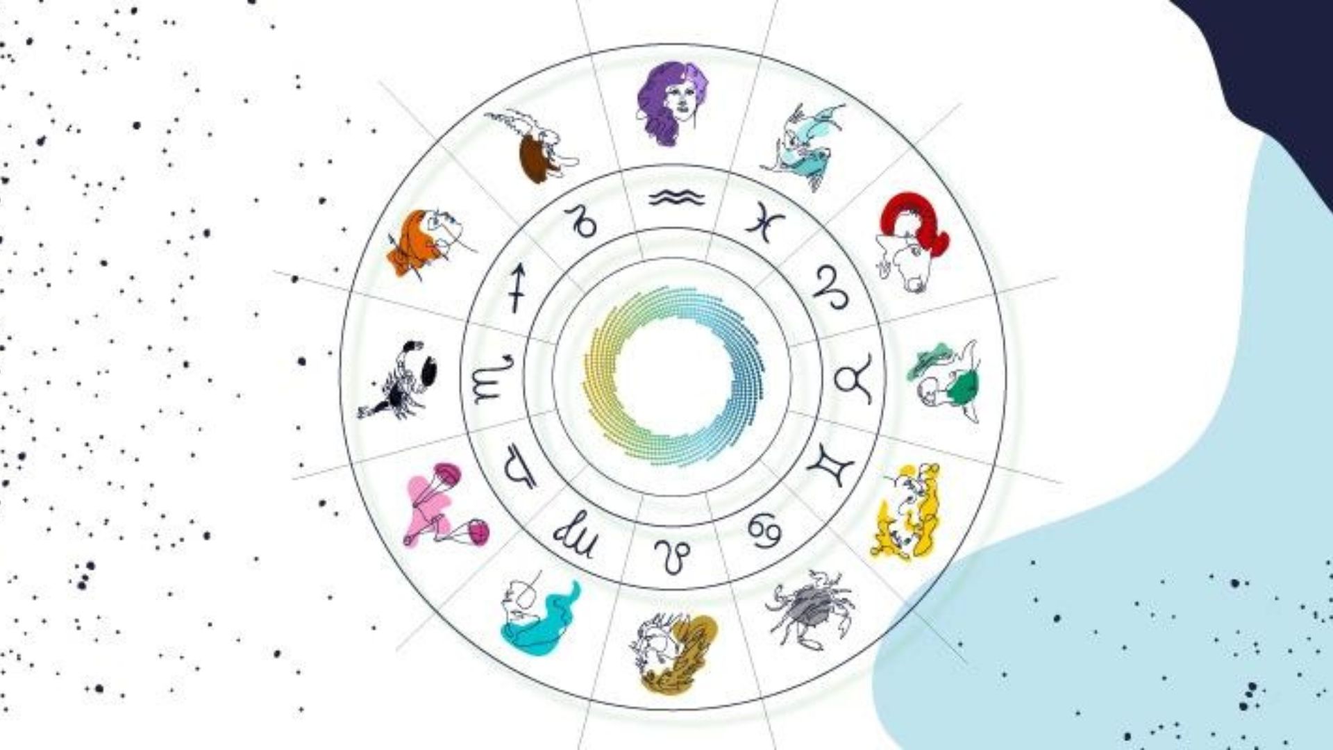 Zodiac Signs And Their Spiritual Animals In A Circle