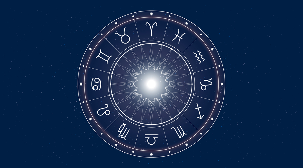 Horoscope zodiac signs on a wheel.