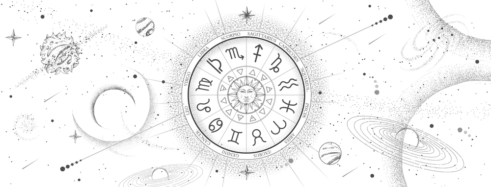 Astrology wheel with zodiac signs