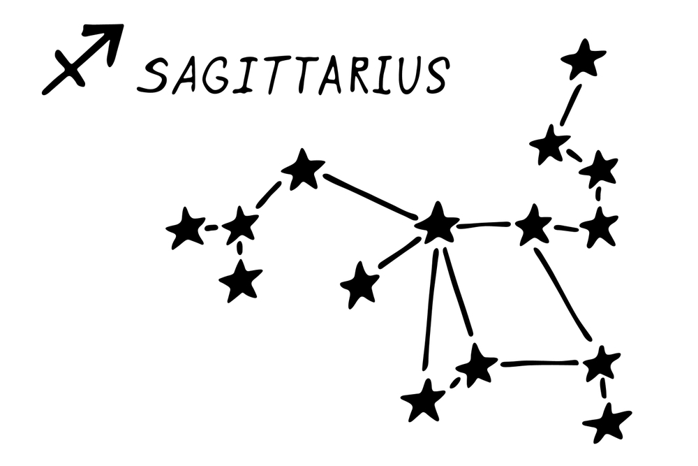 Sagittarius Zodiac Sign