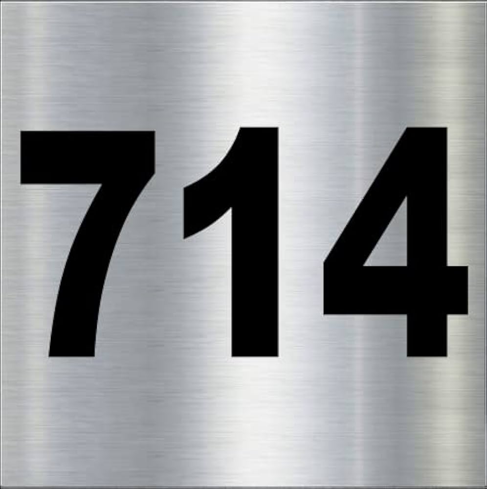What Does The 714 Angel Number Meaning Say About Your Destiny?